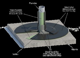 Anclaje en cubierta.png